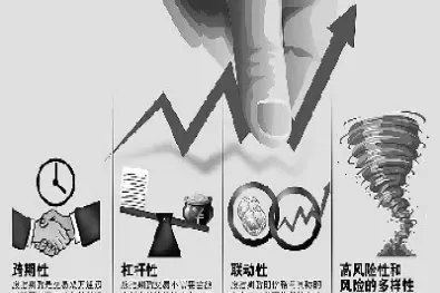 股指期货交易成本有哪些分录(股指期货手续费有返还吗)_https://qh.ynbygsw.com_财金知识_第1张