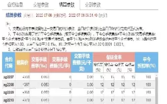 沪银期货怎么结算(沪银期货结算价怎么算)_财金百科_第1张_青花期货直播间 沪银期货怎么结算(沪银期货结算价怎么算)_https://qh.ynbygsw.com_财金百科_第1张