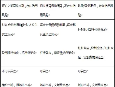 期货交易互换举例(期货交易规则详解举例)_期货直播_第1张_青花期货直播间 期货交易互换举例(期货交易规则详解举例)_https://qh.ynbygsw.com_期货直播_第1张