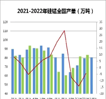 锰硅合金期货市场(锰硅合金期货市场行情)_期货交易_第1张_青花期货直播间 锰硅合金期货市场(锰硅合金期货市场行情)_https://qh.ynbygsw.com_期货交易_第1张