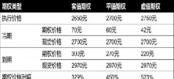 与期货有关的计算公式(与期货有关的计算公式有哪些)_财金百科_第1张_青花期货直播间 与期货有关的计算公式(与期货有关的计算公式有哪些)_https://qh.ynbygsw.com_财金百科_第1张