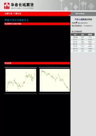白糖期货晚上几点收盘(期货白糖几点收盘)_期货交易_第1张_青花期货直播间 白糖期货晚上几点收盘(期货白糖几点收盘)_https://qh.ynbygsw.com_期货交易_第1张