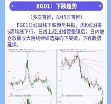 期货0408复盘(期货2105最新行情)_期货交易_第1张_青花期货直播间 期货0408复盘(期货2105最新行情)_https://qh.ynbygsw.com_期货交易_第1张