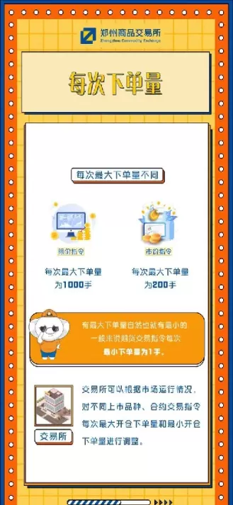 期货的长线下单技巧(期货应该做短线还是长线)_财金百科_第1张_青花期货直播间 期货的长线下单技巧(期货应该做短线还是长线)_https://qh.ynbygsw.com_财金百科_第1张