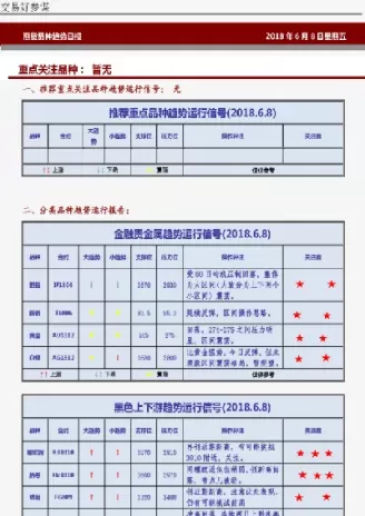 大宗商品期货在哪里查(如何看大宗商品期货)_财金知识_第1张_青花期货直播间 大宗商品期货在哪里查(如何看大宗商品期货)_https://qh.ynbygsw.com_财金知识_第1张