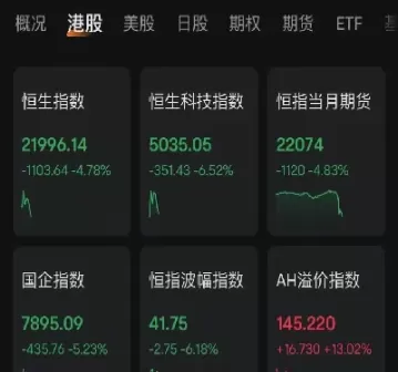 a50期货跳水后转涨(期货跳水什么意思)_期货交易_第1张_青花期货直播间 a50期货跳水后转涨(期货跳水什么意思)_https://qh.ynbygsw.com_期货交易_第1张