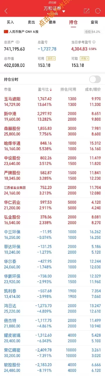 期货交易多少仓位合理一点(期货多大仓位算轻仓)_期货喊单_第1张_青花期货直播间 期货交易多少仓位合理一点(期货多大仓位算轻仓)_https://qh.ynbygsw.com_期货喊单_第1张