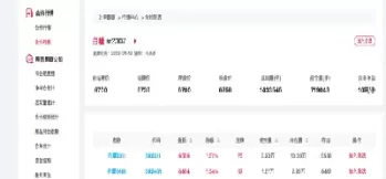 白糖期货行情评析(白糖期货最新分析)_期货直播_第1张_青花期货直播间 白糖期货行情评析(白糖期货最新分析)_https://qh.ynbygsw.com_期货直播_第1张