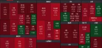 国内商品期货收盘乙二醇涨逾2(国内商品期货收盘沪锡跌超2)_期货直播_第1张_青花期货直播间 国内商品期货收盘乙二醇涨逾2(国内商品期货收盘沪锡跌超2)_https://qh.ynbygsw.com_期货直播_第1张