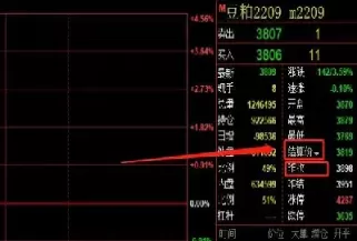 期货持仓哪个图标(期货中持仓是什么意思)_期货喊单_第1张_青花期货直播间 期货持仓哪个图标(期货中持仓是什么意思)_https://qh.ynbygsw.com_期货喊单_第1张