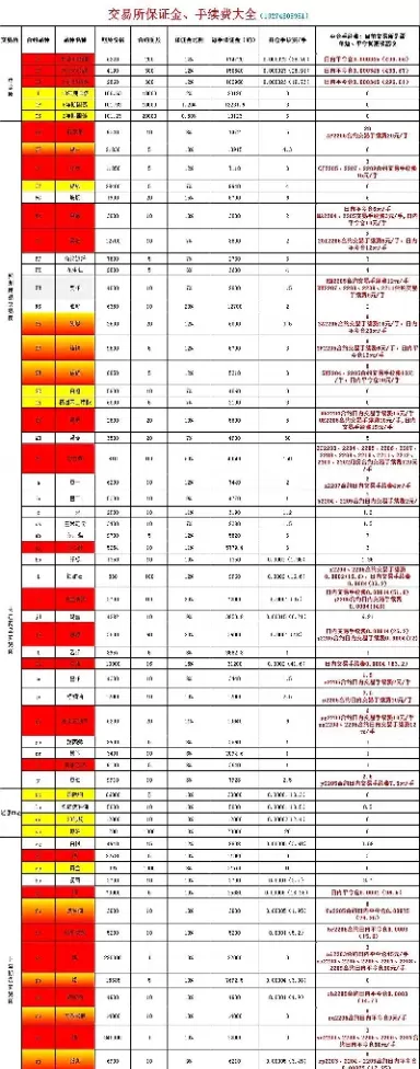 新交所外汇期货成交规则(新交所外汇期货成交规则是什么)_期货直播_第1张_青花期货直播间 新交所外汇期货成交规则(新交所外汇期货成交规则是什么)_https://qh.ynbygsw.com_期货直播_第1张