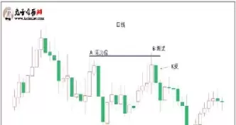 期货大小周期方向相反(期货大小周期方向相反说明什么)_期货交易_第1张_青花期货直播间 期货大小周期方向相反(期货大小周期方向相反说明什么)_https://qh.ynbygsw.com_期货交易_第1张