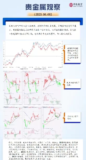 中银网金属期货报价表(金属银期货最新消息)_期货交易_第1张_青花期货直播间 中银网金属期货报价表(金属银期货最新消息)_https://qh.ynbygsw.com_期货交易_第1张