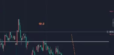 沪金期货多少一个点(沪金期货多少一个点收益)_期货直播_第1张_青花期货直播间 沪金期货多少一个点(沪金期货多少一个点收益)_https://qh.ynbygsw.com_期货直播_第1张