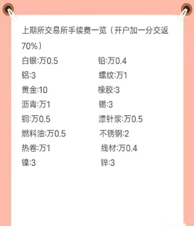期货交易怎么出入金(期货交易怎么出入金额)_期货直播_第1张_青花期货直播间 期货交易怎么出入金(期货交易怎么出入金额)_https://qh.ynbygsw.com_期货直播_第1张