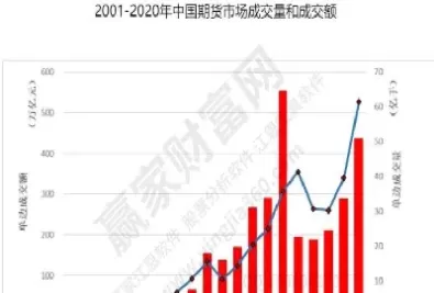 500指数期货代码(sp500指数期货采用什么进行结算)_财金百科_第1张_青花期货直播间 500指数期货代码(sp500指数期货采用什么进行结算)_https://qh.ynbygsw.com_财金百科_第1张
