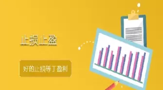 期货里什么是止损怎么设置(期货止损位设置技巧)_期货喊单_第1张_青花期货直播间 期货里什么是止损怎么设置(期货止损位设置技巧)_https://qh.ynbygsw.com_期货喊单_第1张