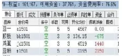期货合约如果都卖空(期货卖空什么意思)_期货交易_第1张_青花期货直播间 期货合约如果都卖空(期货卖空什么意思)_https://qh.ynbygsw.com_期货交易_第1张
