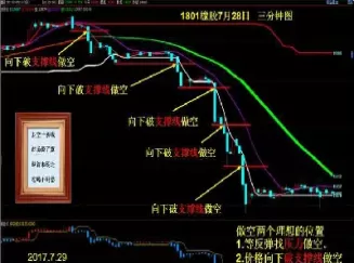 600科技指数期货走势如何(期货量化机器人股票行情怎么样)_期货交易_第1张_青花期货直播间 600科技指数期货走势如何(期货量化机器人股票行情怎么样)_https://qh.ynbygsw.com_期货交易_第1张