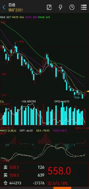 铁矿石期货是怎么交割的(铁矿石期货交易需要什么条件)_财金知识_第1张_青花期货直播间 铁矿石期货是怎么交割的(铁矿石期货交易需要什么条件)_https://qh.ynbygsw.com_财金知识_第1张