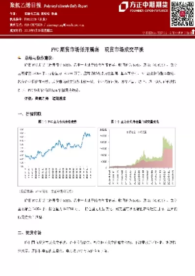 塑料期货低开震荡(塑料期货涨停是几个点)_期货喊单_第1张_青花期货直播间 塑料期货低开震荡(塑料期货涨停是几个点)_https://qh.ynbygsw.com_期货喊单_第1张