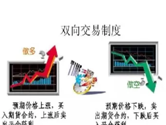 国库券的期货价格怎么算(国库券的期货价格怎么算的)_期货交易_第1张_青花期货直播间 国库券的期货价格怎么算(国库券的期货价格怎么算的)_https://qh.ynbygsw.com_期货交易_第1张