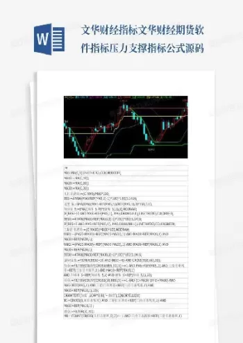 期货压力点计算公式(期货压力支撑精准计算)_期货交易_第1张_青花期货直播间 期货压力点计算公式(期货压力支撑精准计算)_https://qh.ynbygsw.com_期货交易_第1张