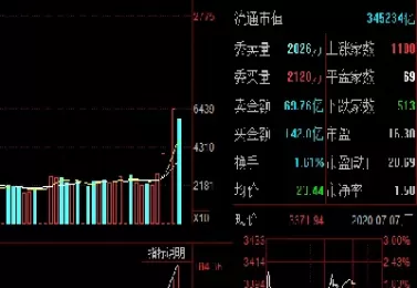 煤炭期货交割品种选择(煤炭期货什么意思)_期货直播_第1张_青花期货直播间 煤炭期货交割品种选择(煤炭期货什么意思)_https://qh.ynbygsw.com_期货直播_第1张