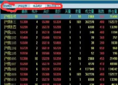 期货可用资金计算(期货的可用资金怎么计算)_期货交易_第1张_青花期货直播间 期货可用资金计算(期货的可用资金怎么计算)_https://qh.ynbygsw.com_期货交易_第1张
