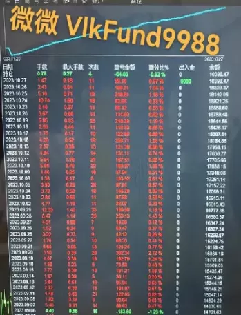 外汇期货周六交易吗(外汇期货是场内交易A对B错)_期货喊单_第1张_青花期货直播间 外汇期货周六交易吗(外汇期货是场内交易A对B错)_https://qh.ynbygsw.com_期货喊单_第1张