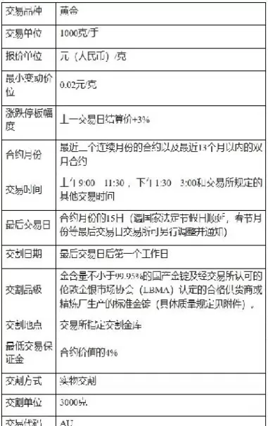 期货经典40句(期货经典语录太经典了霸气)_国际期货_第1张_青花期货直播间 期货经典40句(期货经典语录太经典了霸气)_https://qh.ynbygsw.com_国际期货_第1张
