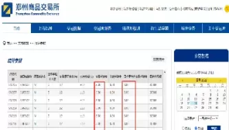 期货最小波动计算(期货最小交易数量)_期货喊单_第1张_青花期货直播间 期货最小波动计算(期货最小交易数量)_https://qh.ynbygsw.com_期货喊单_第1张