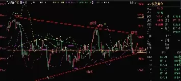 黄金期货买盘强烈(黄金期货买盘强烈涨停)_国际期货_第1张_青花期货直播间 黄金期货买盘强烈(黄金期货买盘强烈涨停)_https://qh.ynbygsw.com_国际期货_第1张