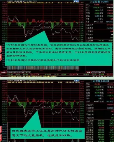 期货上面的外盘和内盘是什么意思(期货的外盘与内盘是什么意思)_国际期货_第1张_青花期货直播间 期货上面的外盘和内盘是什么意思(期货的外盘与内盘是什么意思)_https://qh.ynbygsw.com_国际期货_第1张