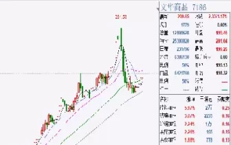 期货里可可指数是什么(可可期货走势图)_国际期货_第1张_青花期货直播间 期货里可可指数是什么(可可期货走势图)_https://qh.ynbygsw.com_国际期货_第1张