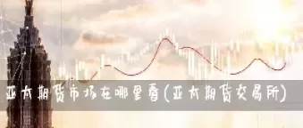 怎样找到期货行情的振幅(期货中的振幅什么意思)_期货喊单_第1张_青花期货直播间 怎样找到期货行情的振幅(期货中的振幅什么意思)_https://qh.ynbygsw.com_期货喊单_第1张