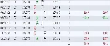 股指期货入市准备(怎样入市股指期货)_期货喊单_第1张_青花期货直播间 股指期货入市准备(怎样入市股指期货)_https://qh.ynbygsw.com_期货喊单_第1张