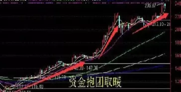 能源期货涨股票为什么不涨(能源期货有哪些股)_财金知识_第1张_青花期货直播间 能源期货涨股票为什么不涨(能源期货有哪些股)_https://qh.ynbygsw.com_财金知识_第1张