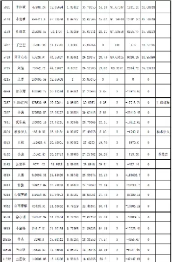 浙江占全国期货交易多少(浙江推动期货交易)_财金知识_第1张_青花期货直播间 浙江占全国期货交易多少(浙江推动期货交易)_https://qh.ynbygsw.com_财金知识_第1张