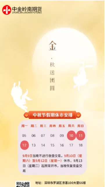 中秋节期货停盘吗(中秋节期货休市安排)_财金知识_第1张_青花期货直播间 中秋节期货停盘吗(中秋节期货休市安排)_https://qh.ynbygsw.com_财金知识_第1张