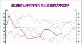 冷扎铁期货行情(钢铁期货实时行情查询)_财金百科_第1张_青花期货直播间 冷扎铁期货行情(钢铁期货实时行情查询)_https://qh.ynbygsw.com_财金百科_第1张