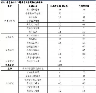 什么叫期货乙二醇(期货乙二醇的走势跟哪些品种相关)_期货喊单_第1张_青花期货直播间 什么叫期货乙二醇(期货乙二醇的走势跟哪些品种相关)_https://qh.ynbygsw.com_期货喊单_第1张