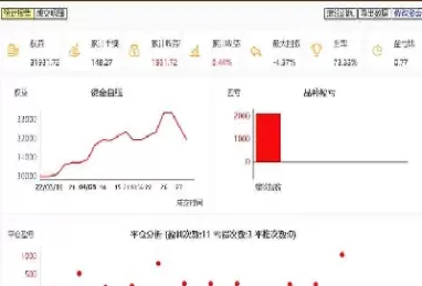 期货最牛的散户(期货怎样收割散户)_财金知识_第1张_青花期货直播间 期货最牛的散户(期货怎样收割散户)_https://qh.ynbygsw.com_财金知识_第1张