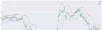 国信期货中的开仓平仓自动(期货开仓平仓锁仓)_https://qh.ynbygsw.com_财金百科_第1张