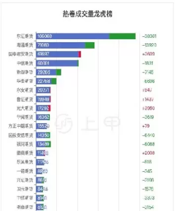 热卷期货投资基础(热卷期货开盘时间)_财金知识_第1张_青花期货直播间 热卷期货投资基础(热卷期货开盘时间)_https://qh.ynbygsw.com_财金知识_第1张
