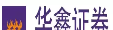 华鑫期货相关投资产品(华鑫期货相关投资产品是什么)_期货交易_第1张_青花期货直播间 华鑫期货相关投资产品(华鑫期货相关投资产品是什么)_https://qh.ynbygsw.com_期货交易_第1张