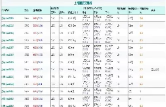 石油期货需要多少资金(石油期货手续费)_国际期货_第1张_青花期货直播间 石油期货需要多少资金(石油期货手续费)_https://qh.ynbygsw.com_国际期货_第1张
