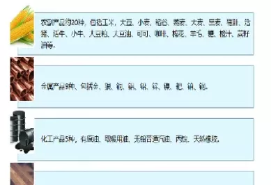 商品期货交易品种影响因素(商品期货走势受大盘影响吗)_财金百科_第1张_青花期货直播间 商品期货交易品种影响因素(商品期货走势受大盘影响吗)_https://qh.ynbygsw.com_财金百科_第1张