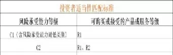燃料期货与实物关系(期货燃料油涨跌和什么有关系)_国际期货_第1张_青花期货直播间 燃料期货与实物关系(期货燃料油涨跌和什么有关系)_https://qh.ynbygsw.com_国际期货_第1张