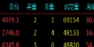 股指期货10月的交割(股指期货10月交割日有什么特殊规则)_https://qh.ynbygsw.com_财金知识_第1张